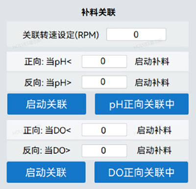 圖3 HF-Control 關(guān)聯(lián)界面 圖3 HF-Control 關(guān)聯(lián)界面