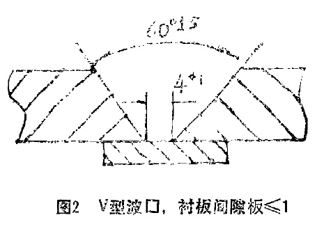 圖2 V型坡口，襯板間隙板小于等于1